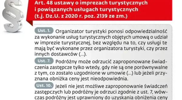 Co to jest biuro podróży? Jak wybrać i chronić swoje prawa