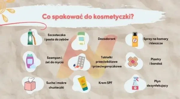 Hiszpania: Co spakować? Kompleksowa lista na bezstresowy wyjazd!